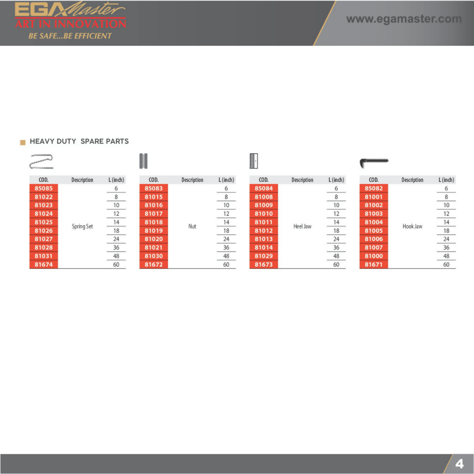 Ega Master 18 İnç Ağır Tip Boru Anahtarı Üst Çene Yedek Parça