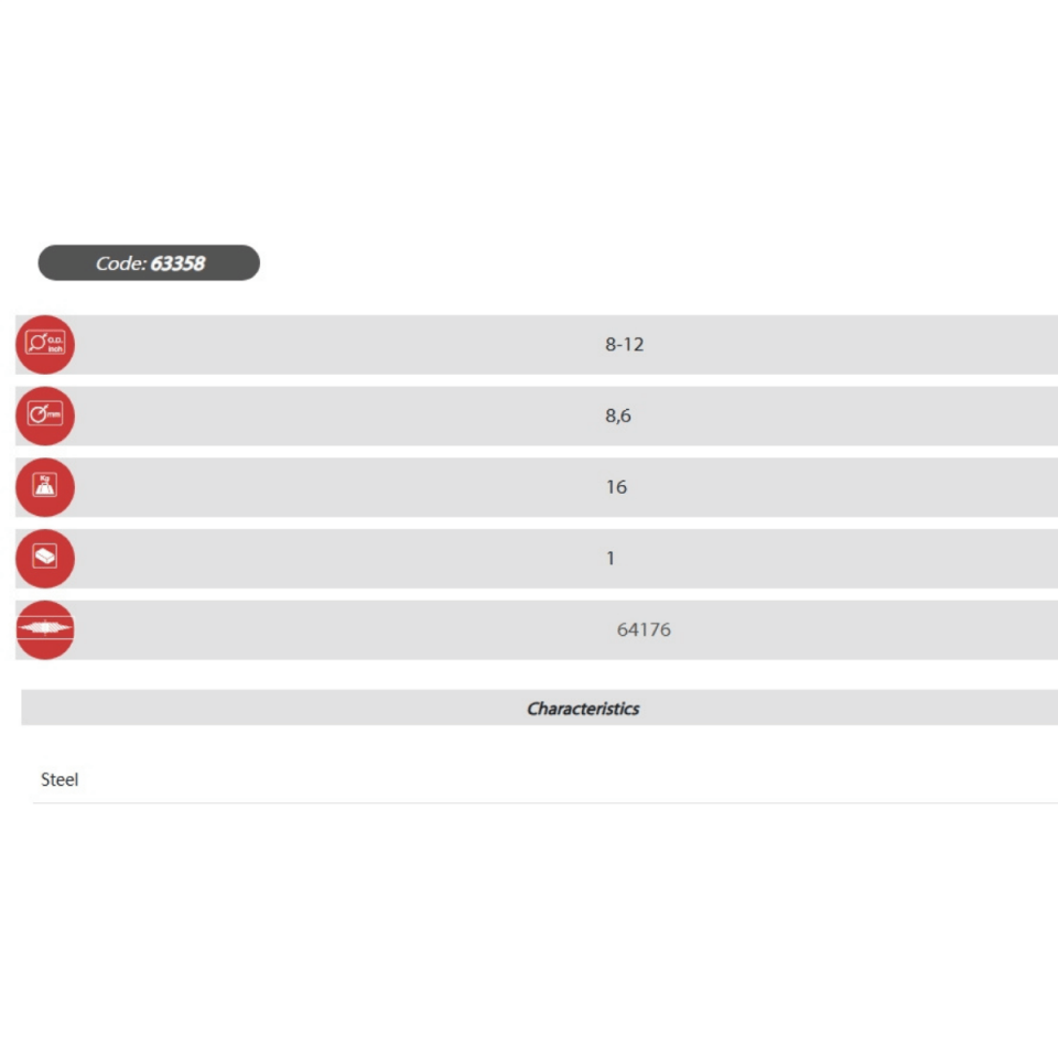 EGAMASTER 8-12 inc GİYOTİN TİPİ ÇELİK BORU KESİCİ