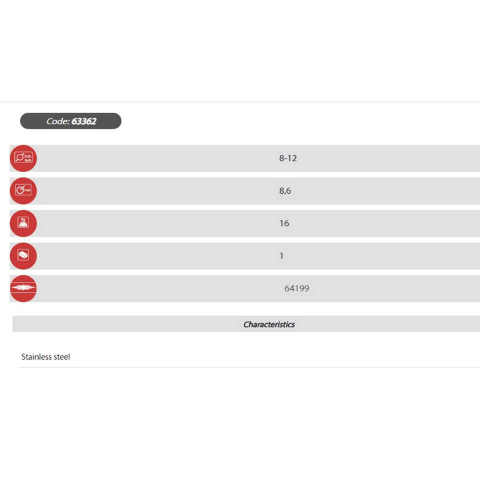 EGAMASTER 8-12 inc GİYOTİN TİPİ PASLANMAZ ÇELİK BORU KESİCİ