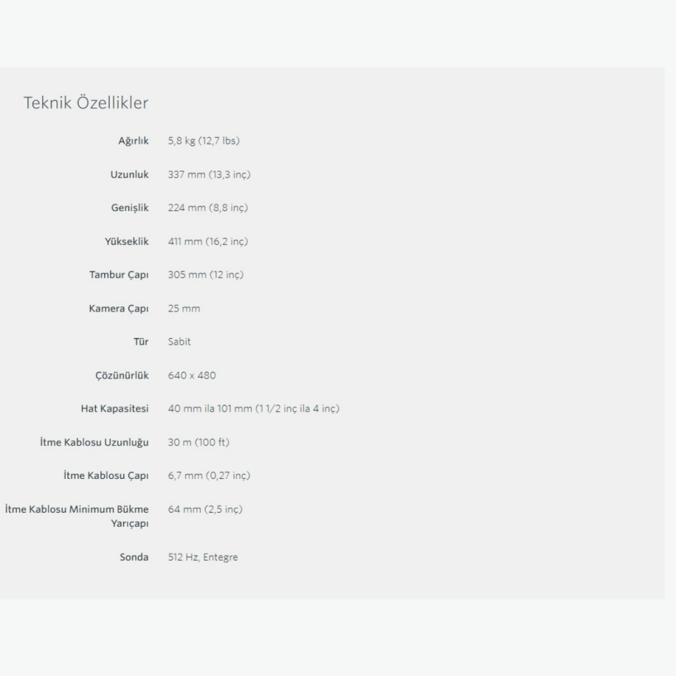 Ridgid SeeSnake® Micro Reel 30 Metre Vericili Kanal Görüntüleme Kamerası