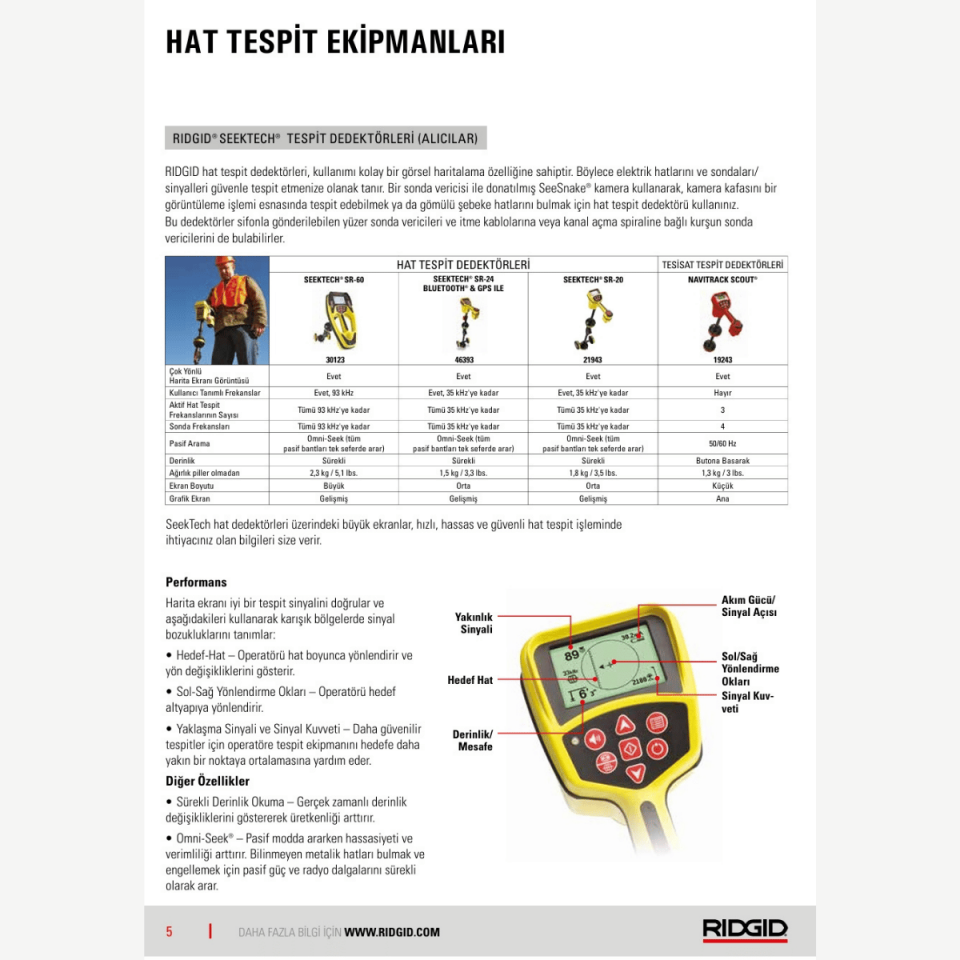 Ridgid Scout Kamera Sonda Tespit Dedektörü