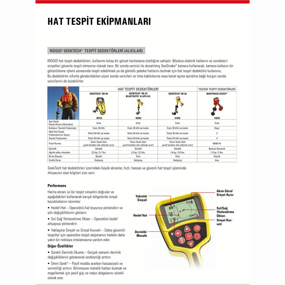 RIDGID SEEKTECH SR-20 TESPİT DEDEKTÖRÜ