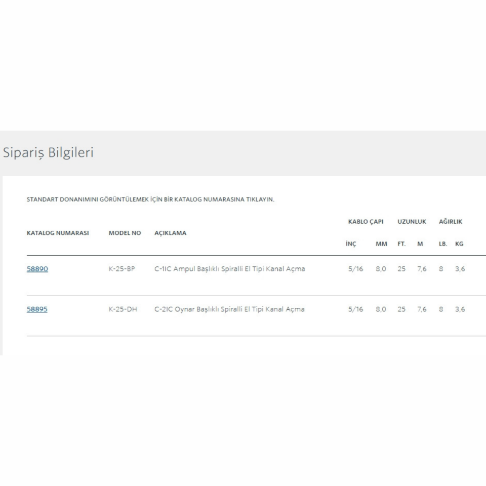 Ridgid K25 El Tipi Kanal Temizleme