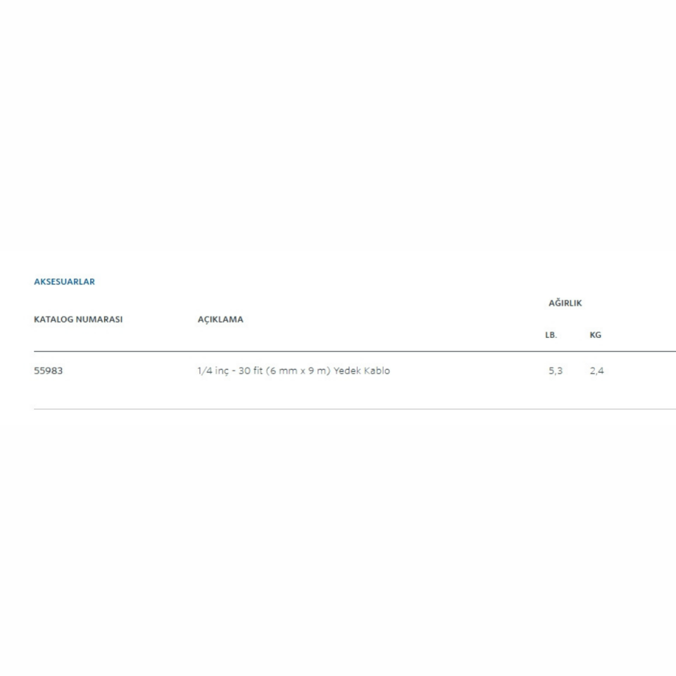 Ridgid Kanal Açma Yedek Spiral (Power Clean)