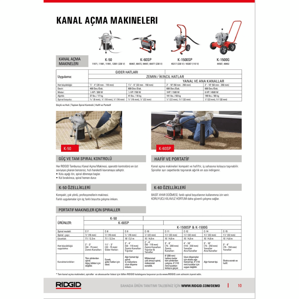 Ridgid K-50 Portatif Kanal Açma Makinesi