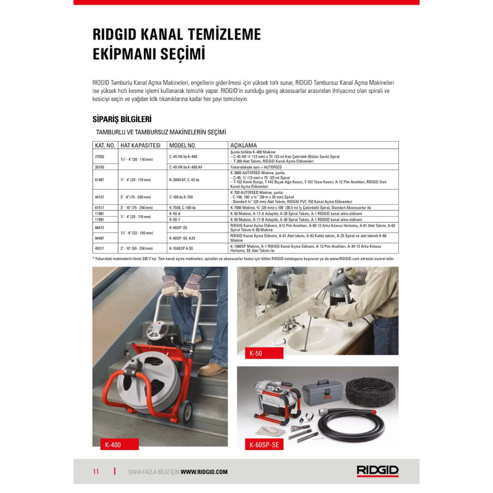 Ridgid K-50 Portatif Kanal Açma Makinesi