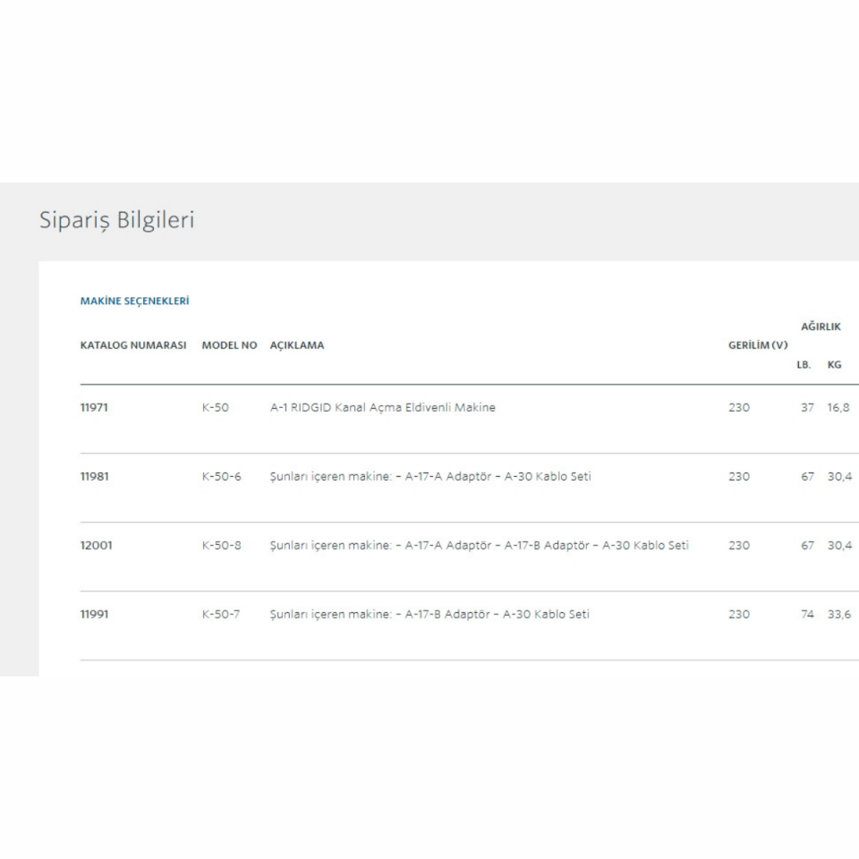 Ridgid K-50 Portatif Kanal Açma Makinesi