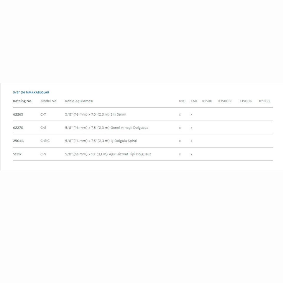 Ridgid 16 mm x 2.3 mt Spiral (K-50 Ve K-60)