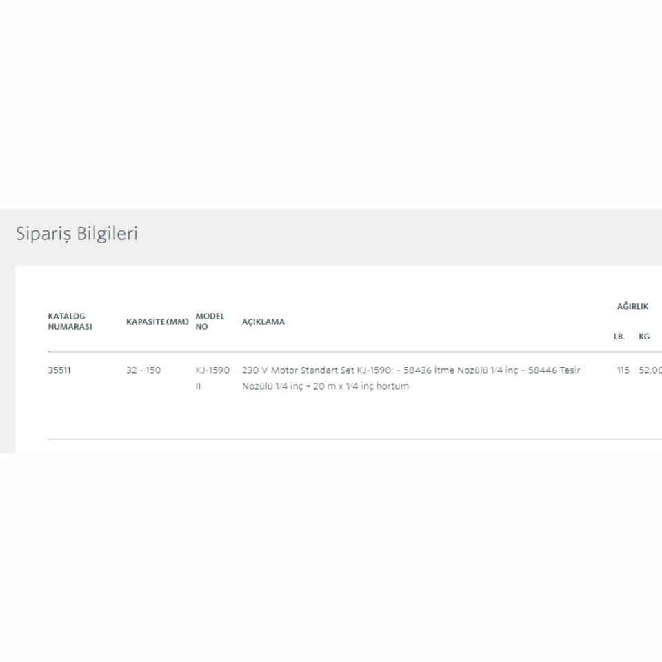 Ridgid KJ-1590 Elektrikli Su Jeti Kanal Temizleme Makinesi