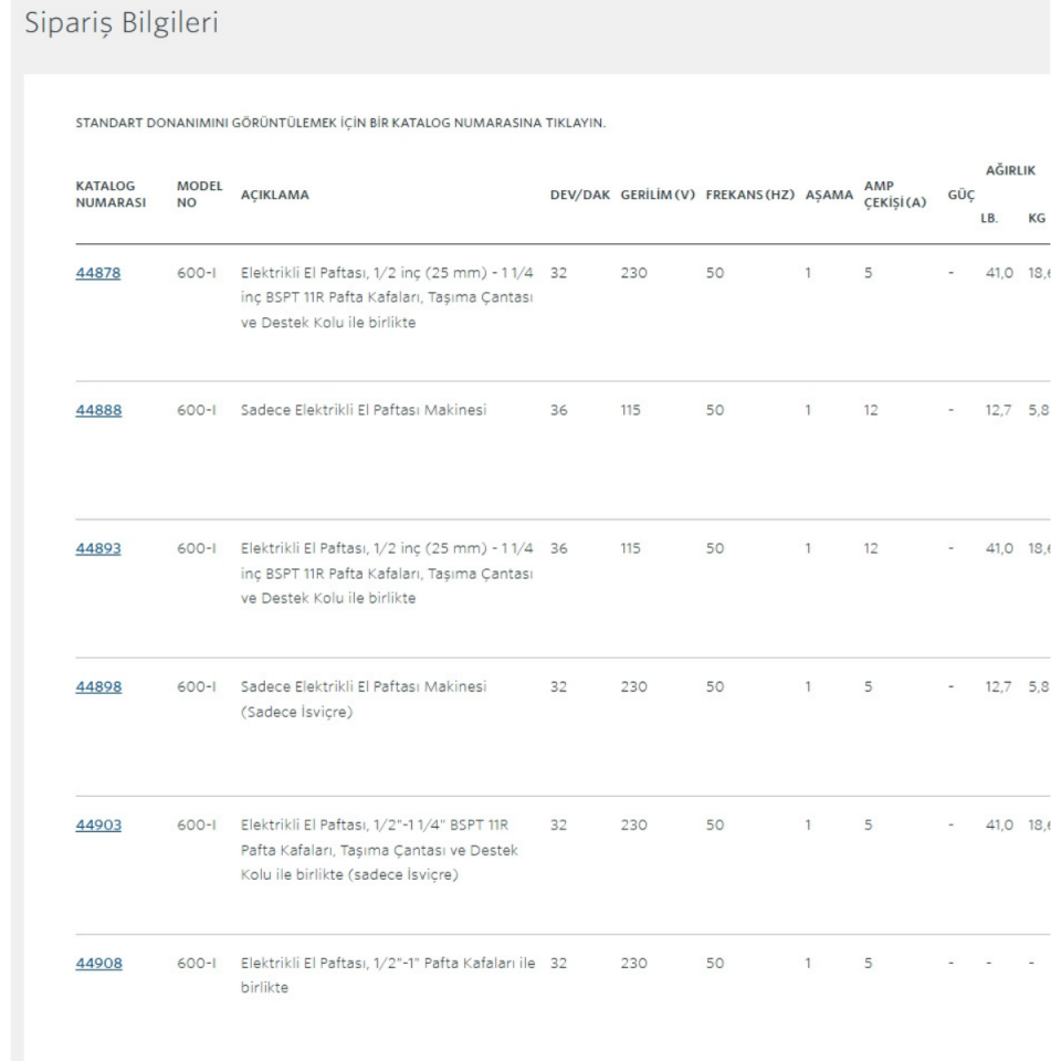 Ridgid 600-I Elektrikli El Paftası