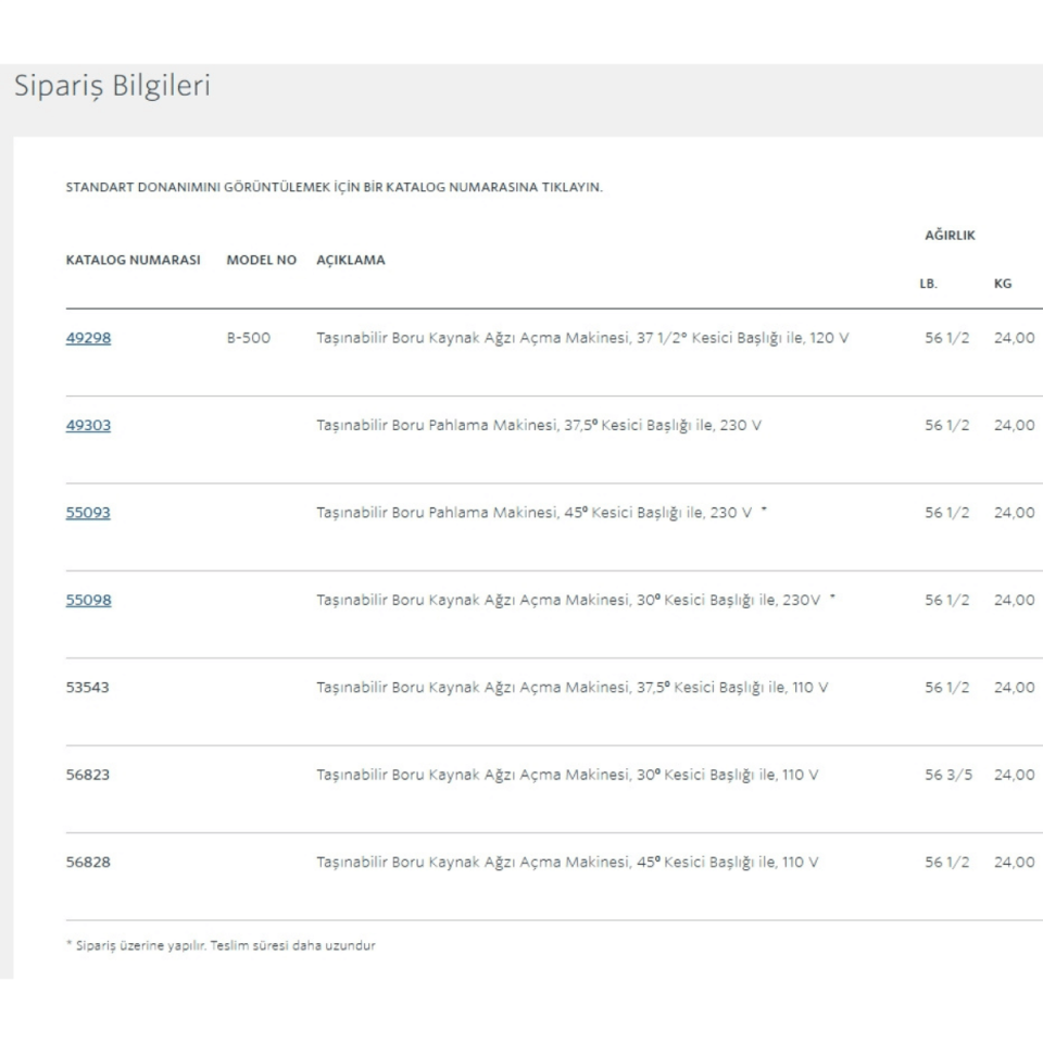 Ridgid B-500 Taşınabilir Kaynak Ağzı  Açma Makinesi