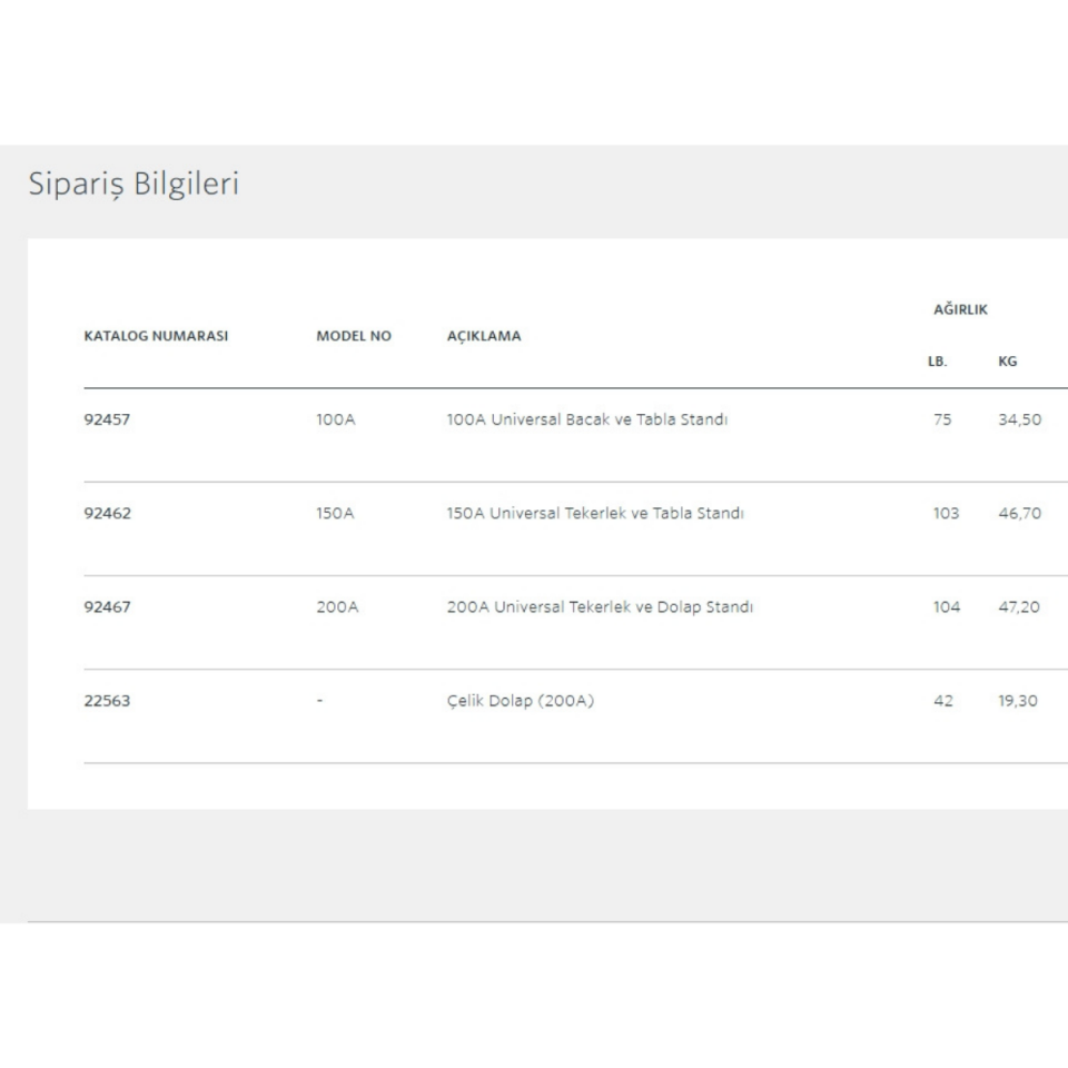 Ridgid Tezgah 100A Pafta Makine Sehpası