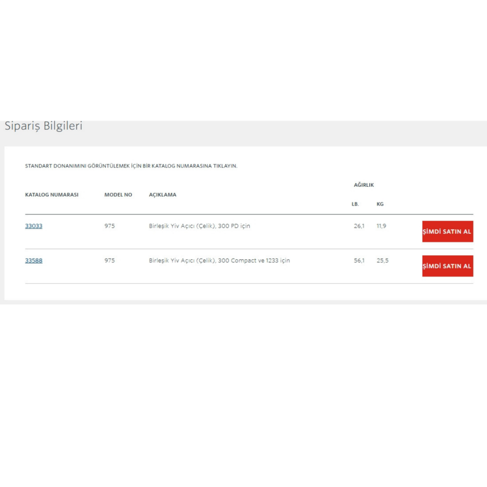 Ridgid Kombo 975 Yiv Açma Aleti