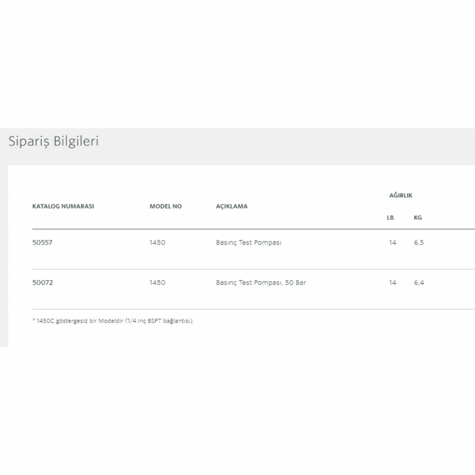 Ridgid 1450 Basınçlı Test Pompası