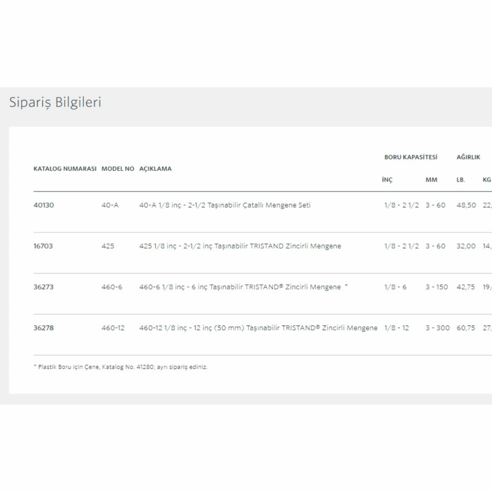 Ridgid 3 Ayaklı Zincirli Sehpa 1/8 inç - 6 inç