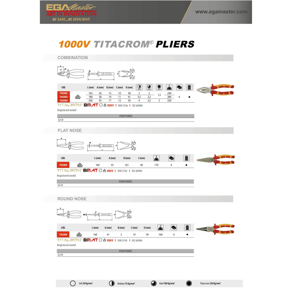 DÜZ BURUNLU PENSE 160 mm 1000 V TİTACROM® BIMAT