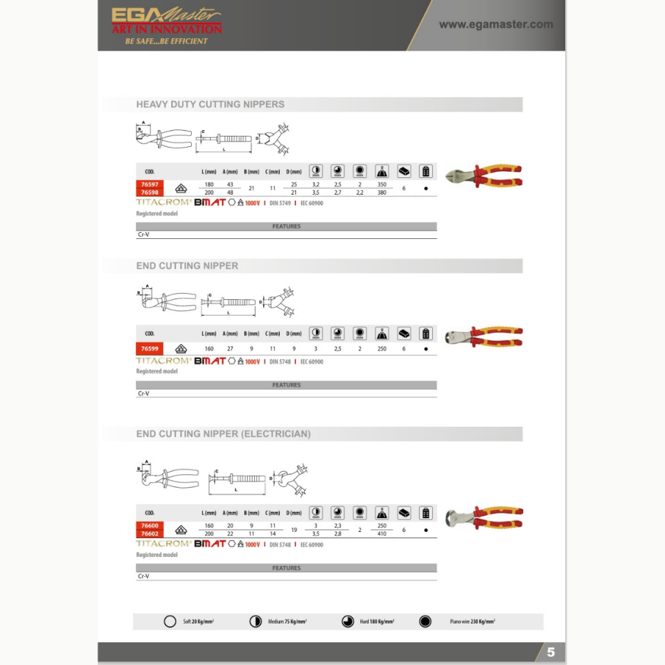 AĞIR HİZMET TİPİ KESME PENSESİ 180 mm 1000 V TİTACROM® BIMAT