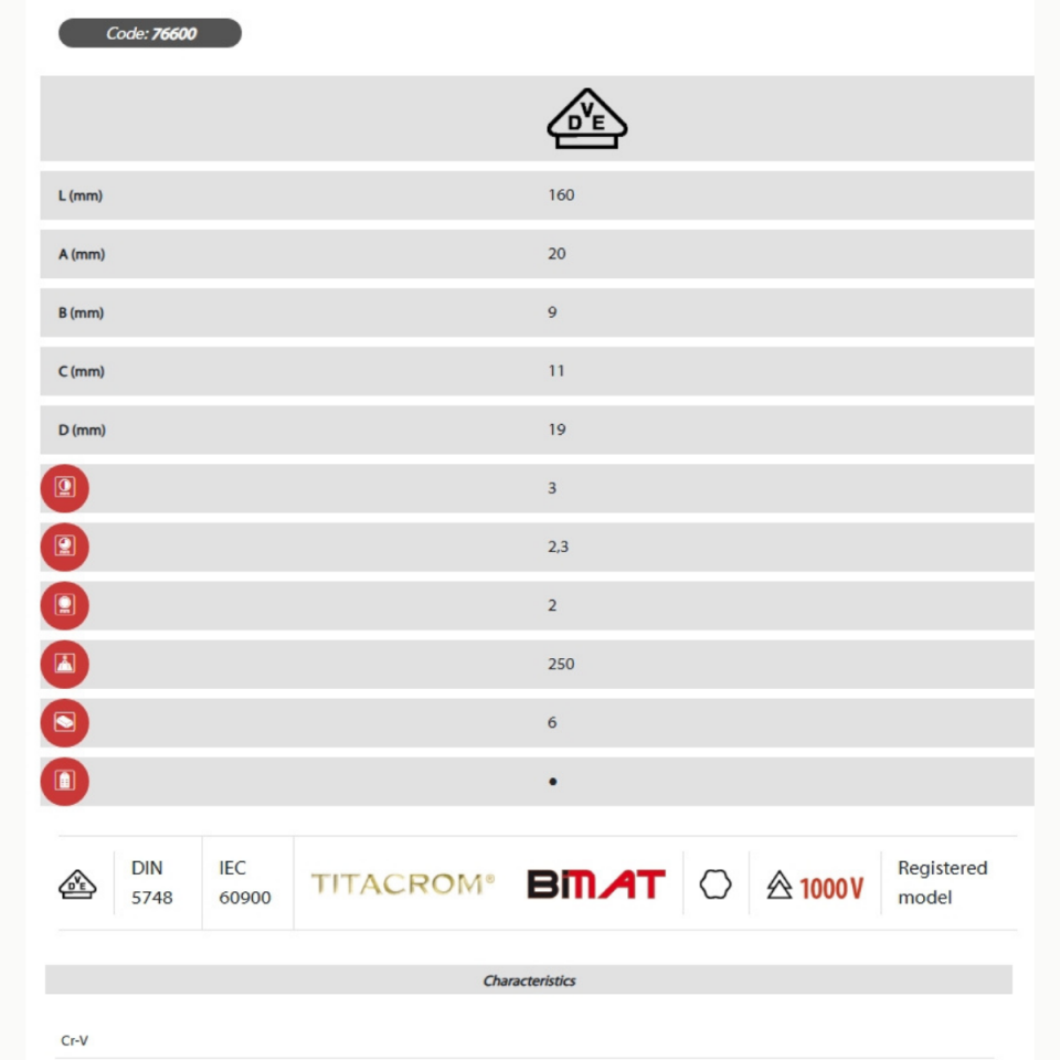 ALIN KESME PENSESİ ELEKTRİKÇİ 160 mm 1000 V TİTACROM® BIMAT