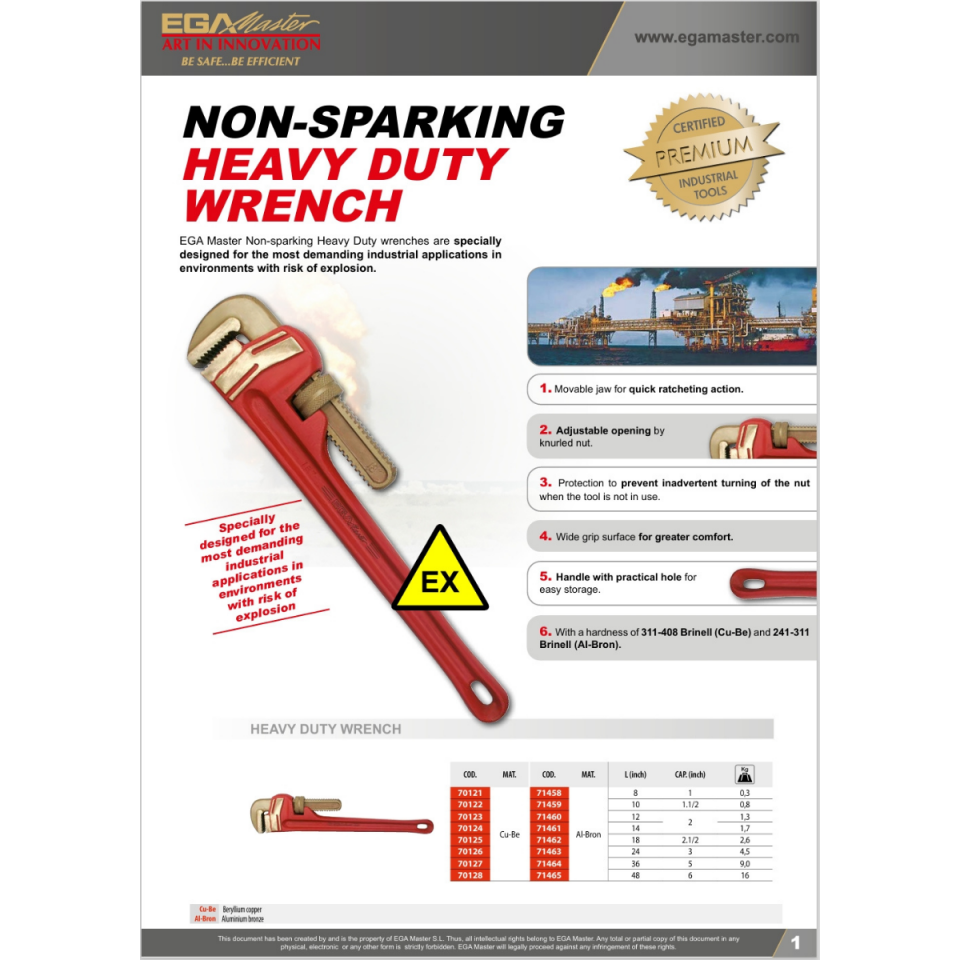 KIVILCIM ÇIKARMAYAN AĞIR HİZMET TİPİ AYARLI ANAHTAR 8 '' Al-Bron