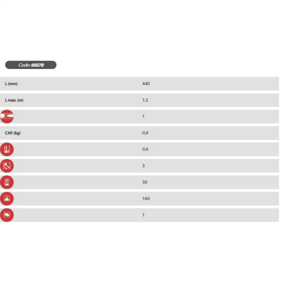 EGA MASTER ANTİ-DROP ALET EMNİYET HALATI