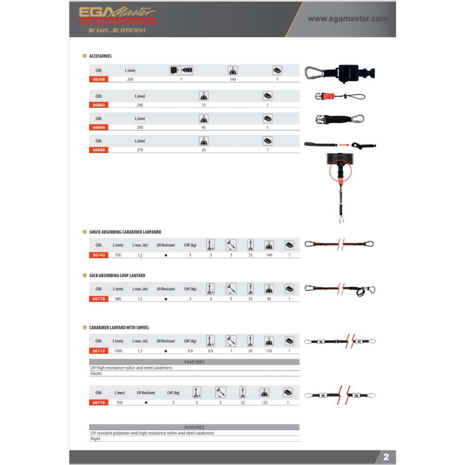 EGA MASTER ANTİ-DROP ALET EMNİYET HALATI