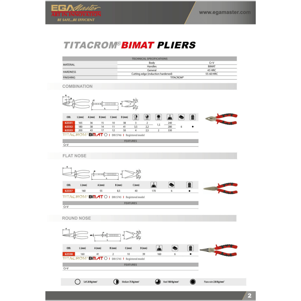 KOMBİNE PENSE 165 MM ÇELİK EGA MASTER  TİTACROM
