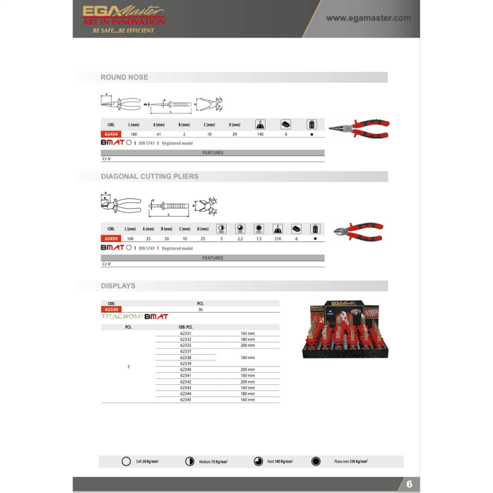 YUVARLAK UÇLU PENSE 160 MM EGA MASTER